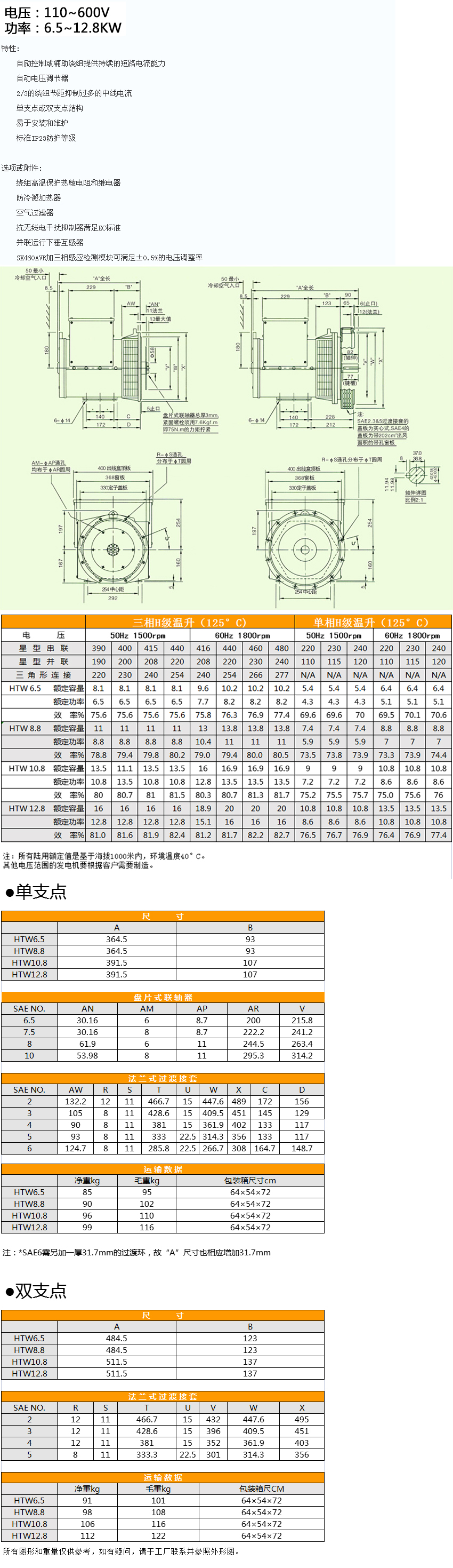 互泰參數(shù).jpg